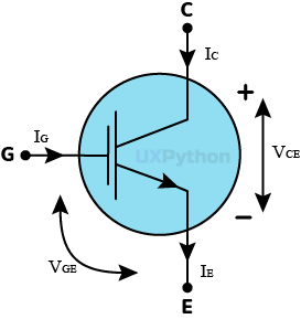 Circuit diagram symbol of the 2N6976 transistor