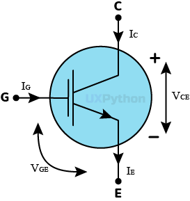 Circuit diagram symbol of the RJH1CM6DPQ-E0 transistor