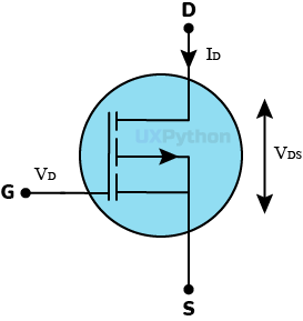 Circuit diagram symbol of the 100P03 transistor